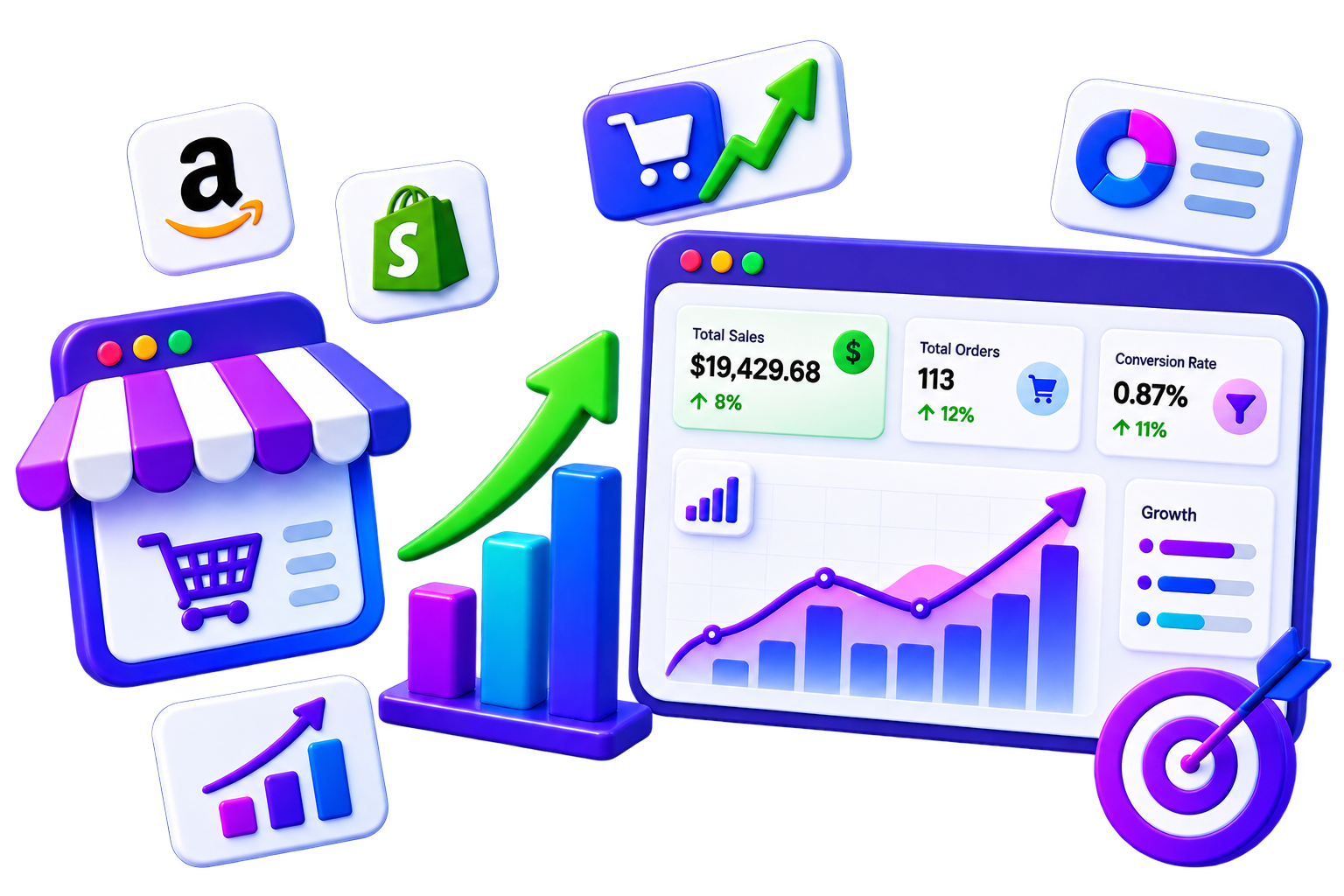 E-commerce consultation questions